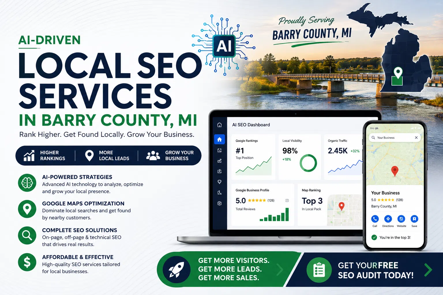 AI‑Driven Local SEO Services in Barry County MI