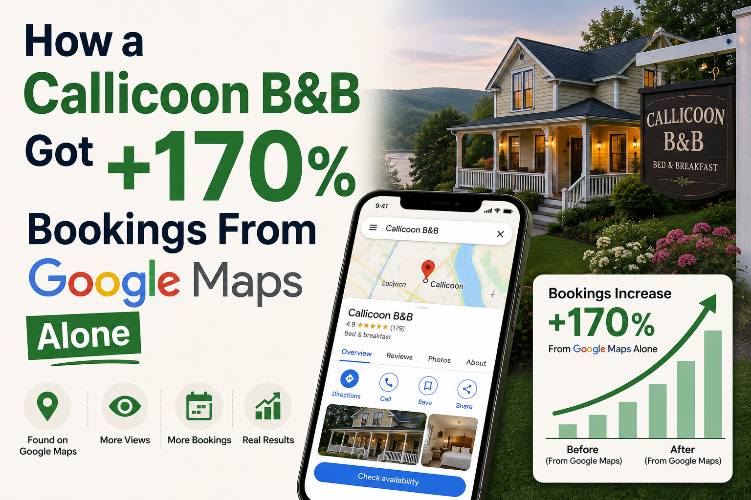 How a Callicoon B&B Got +170% Bookings From Google Maps Alone (Step-by-Step)