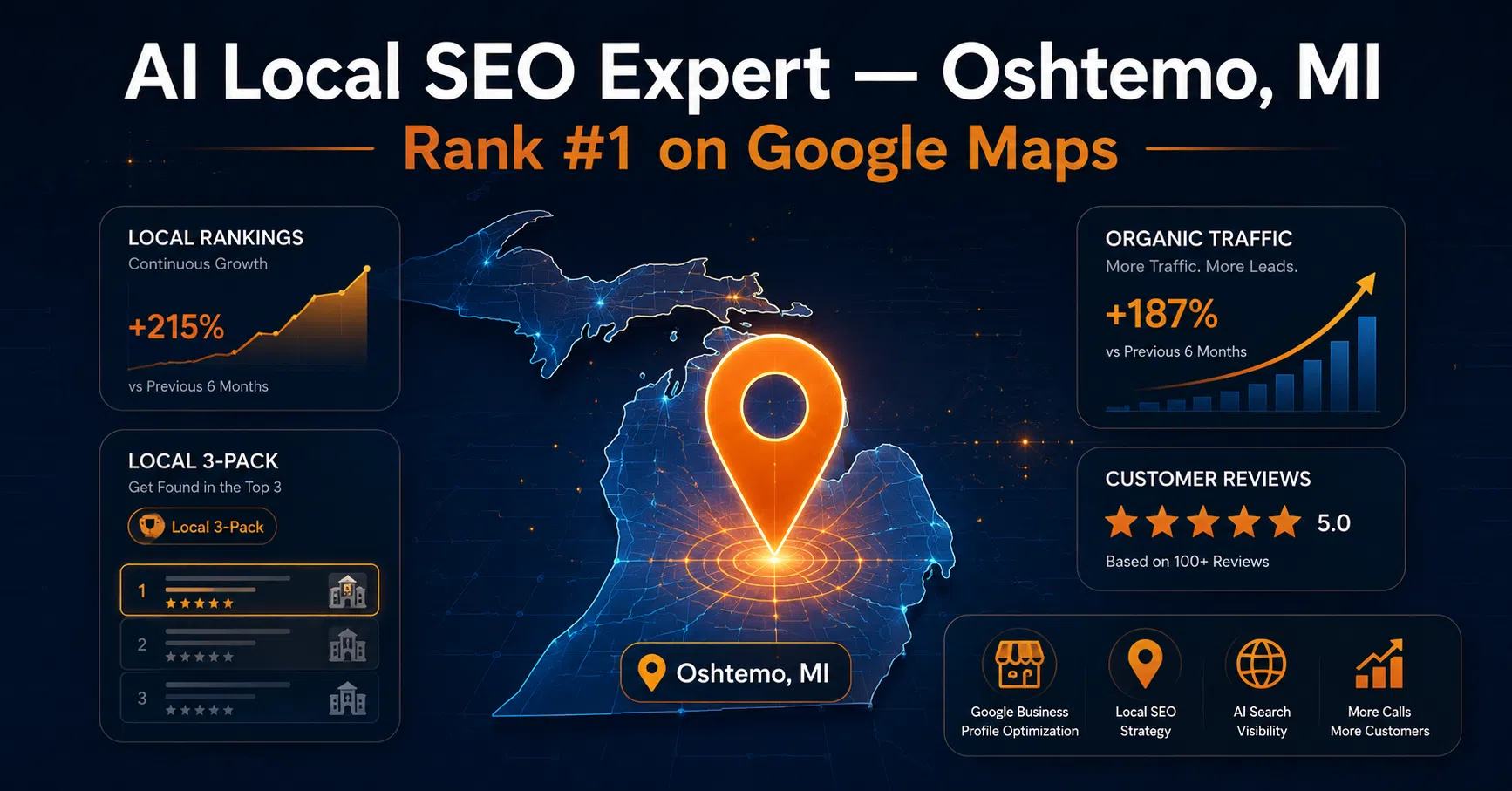 AI Local SEO Expert in Oshtemo, MI