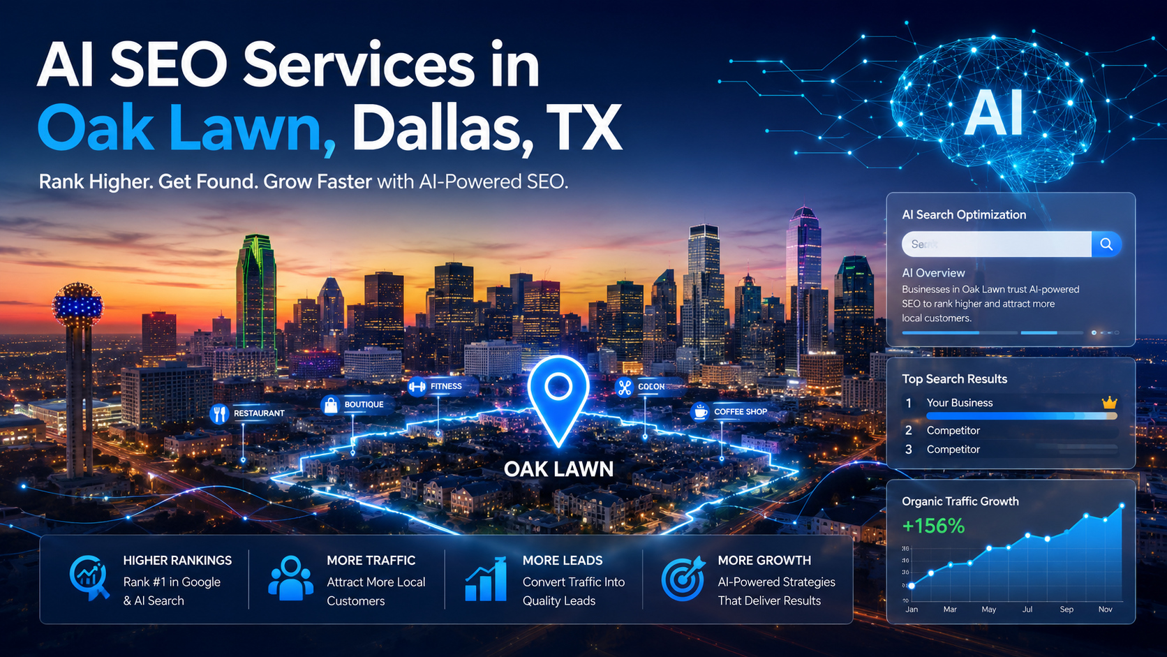 AI SEO Services in Oak Lawn, Dallas TX